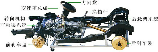 丰田皇冠底盘综合实验台