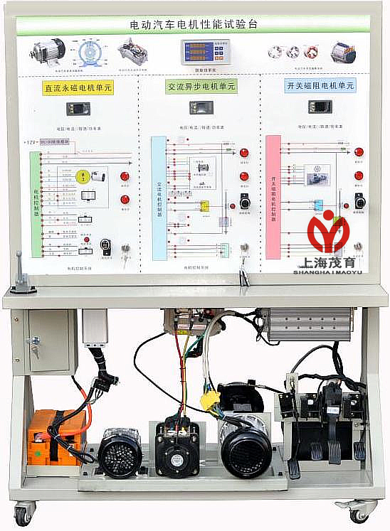 电动汽车电机性能示教板