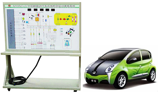 太阳能电动汽车在线检测实验设备