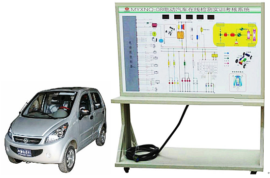 电动汽车在线检测实训考核系统