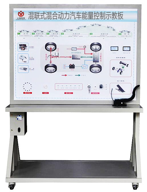 混联式混合动力汽车能量控制示教板