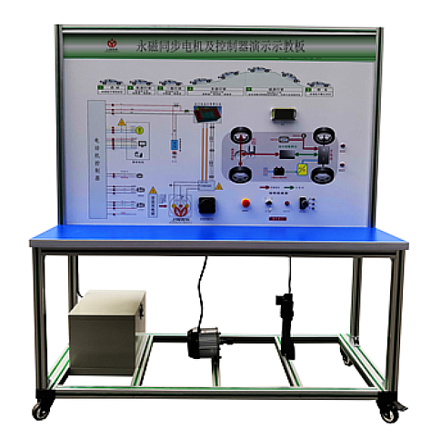 永磁同步电机及控制器演示示教板