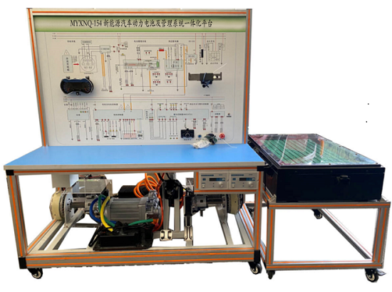 新能源汽车动力电池及管理系统一体化平台