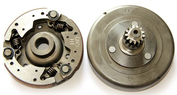 农机离心式离合器解剖模型