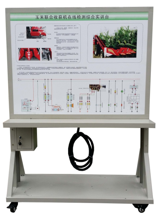 自动驾驶收割机检测平台