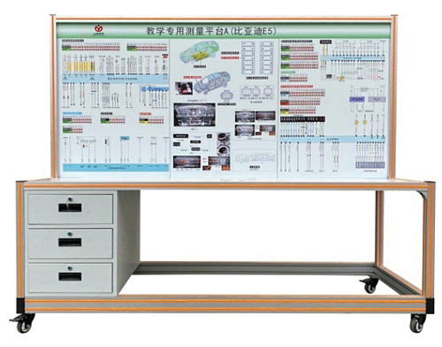 纯电动汽车及教学专用测量平台