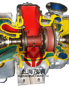 涡轮增压器解剖模型