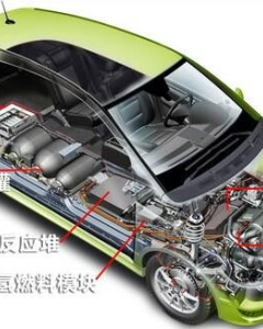 燃料电池电动汽车整车解剖模型