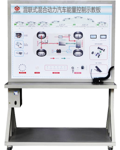 混联式混合动力汽车能量控制示教板