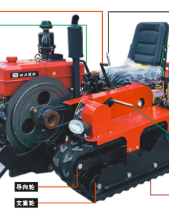 小型耕地整地机实训台